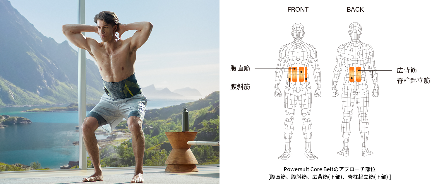 Powersuit（パワースーツ）商品紹介 | SIXPAD HOME GYM（シックス 